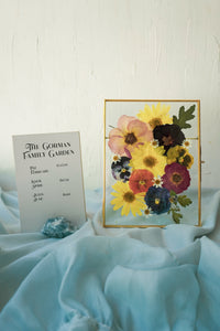 Birth Flower Frame Class